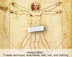 ​WHOLE BODY:  7 heads technique, face, hands, feet, hair, clothing. . .